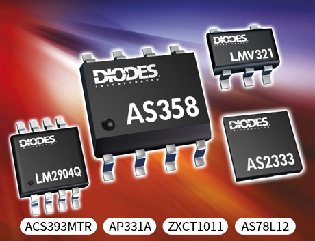 標準線性產(chǎn)品